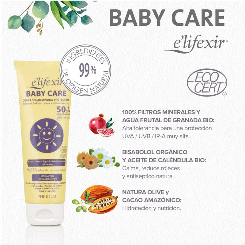 Ingredientes Crema SOlar Baby Care