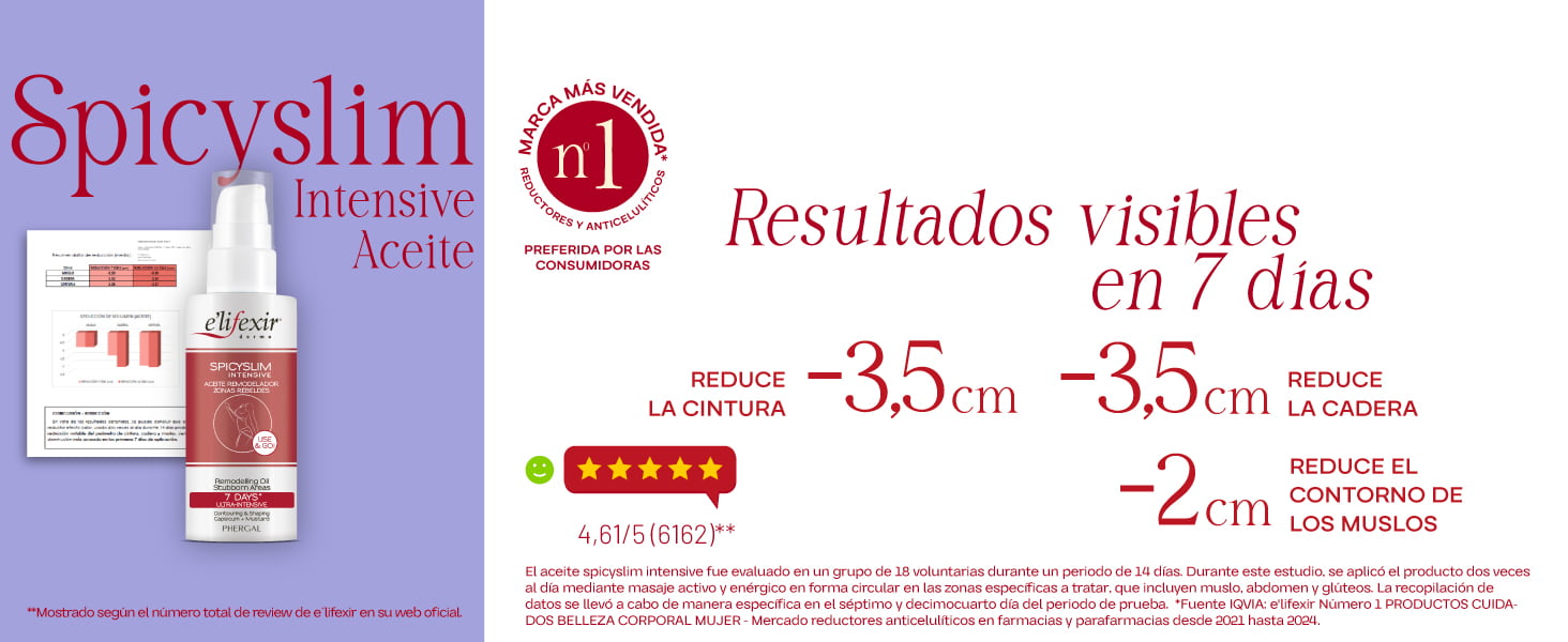 Test de eficacia del aceite quemagrasas spicyslim