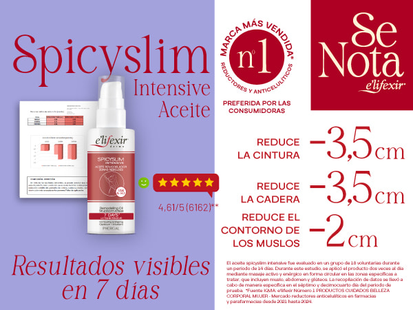 Test de eficacia del aceite quemagrasas spicyslim mobile