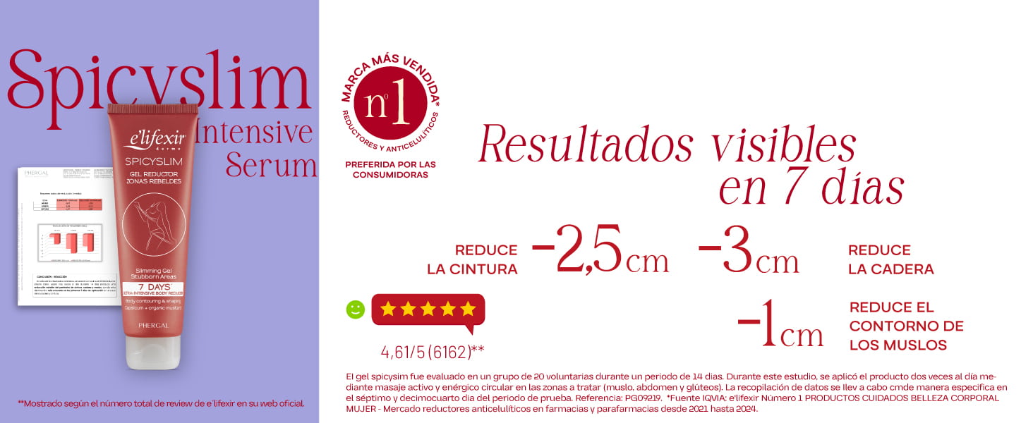 Test de eficacia de la crema quemagrasas spicyslim