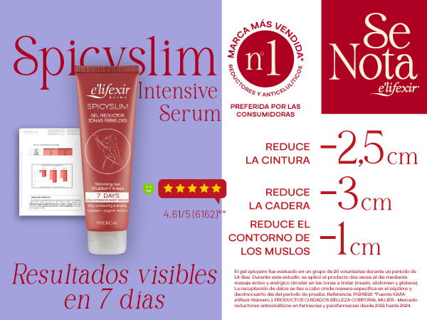 Test de eficacia de la crema quemagrasas spicyslim mobile