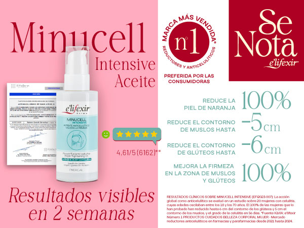 Resultados test eficacia Aceite anticelulítico Minucell Intensive