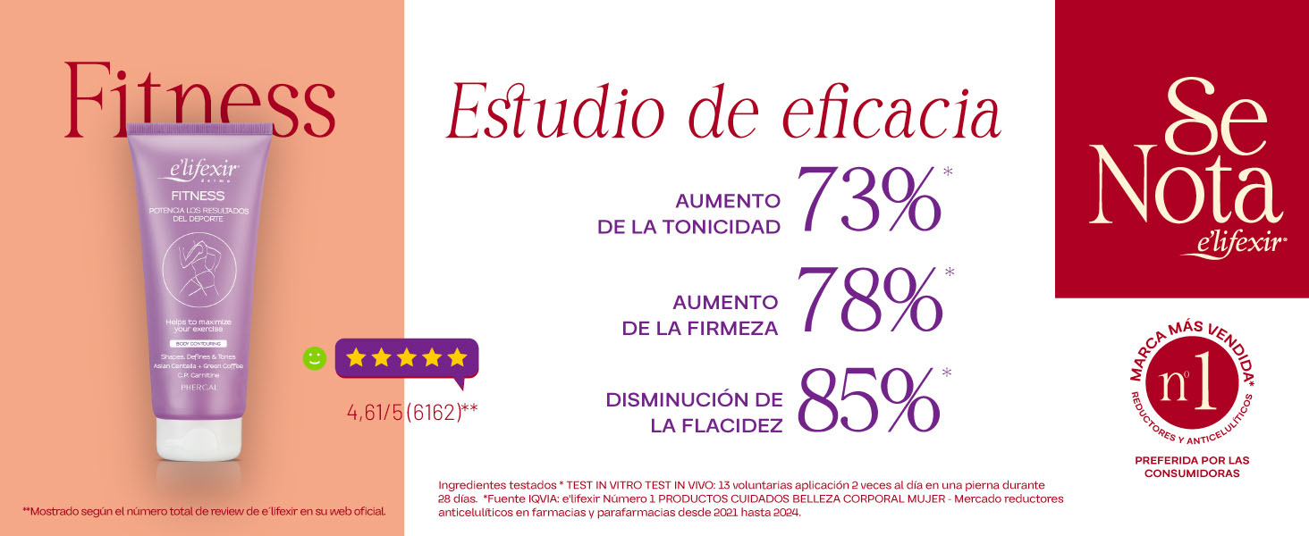 Resultados test eficacia Fitness