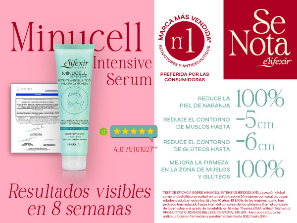 Resultados test eficacia Minucell Intensive Sérum - mobile