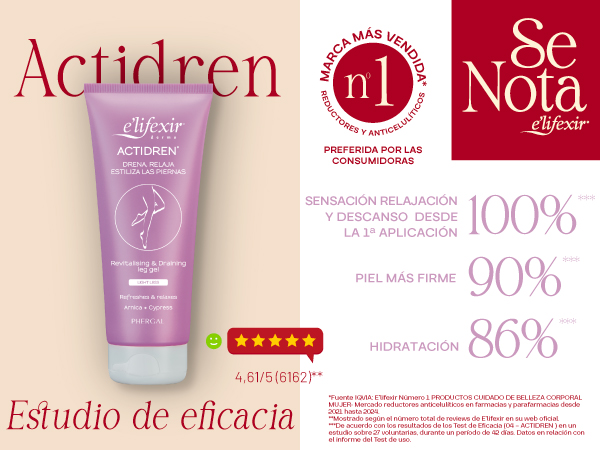 Resultados test de eficacia mobile