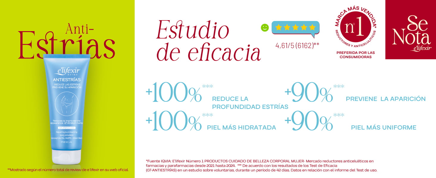 Resultados test de eficacia Antiestrías Elifexir