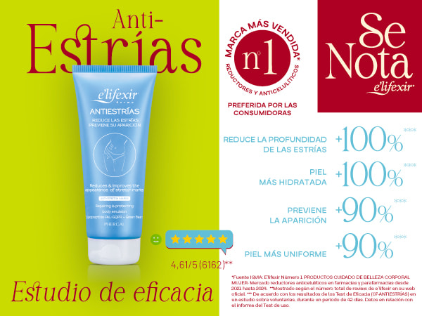 Resultados test de eficacia Antiestrías Elifexir