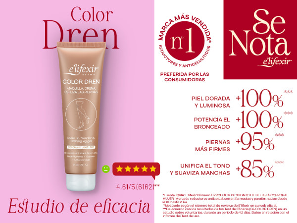 Resultados Test de eficacia Color dren Elifexir