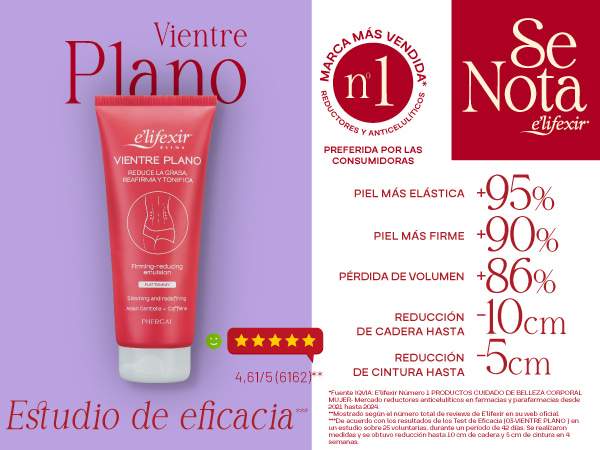 Resultados Test de eficacia Vientre Plano Elifexir mobile