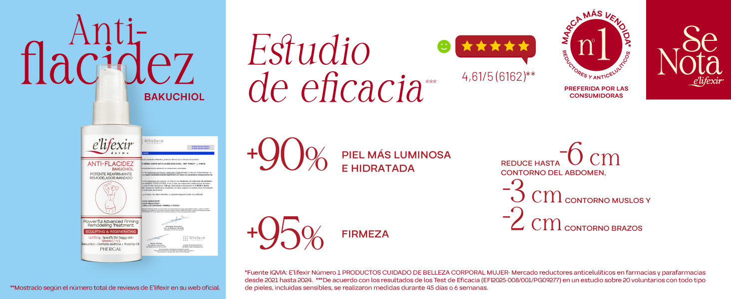 Resultado test de eficacia Antiflacidez Bakuchiol Elifexir