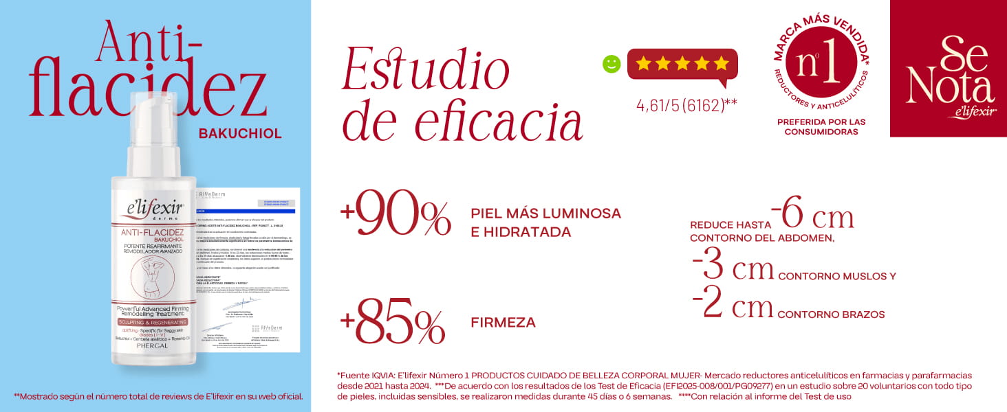 Resultado test de eficacia Antiflacidez Bakuchiol Elifexir