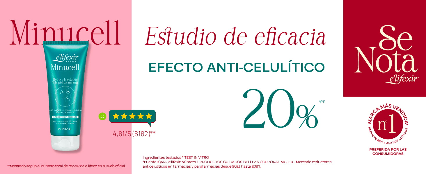 Resultados test eficacia de la crema reductora Minucell